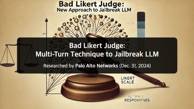 2025全球人工智能