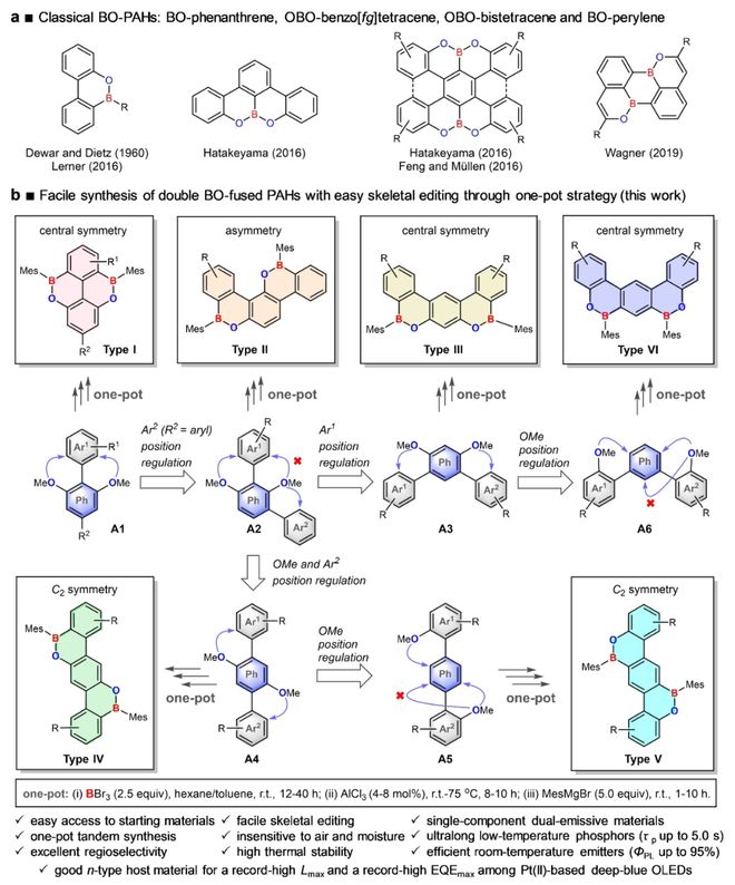 双硼氧稠合多环芳烃：